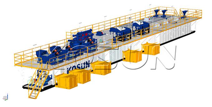 科迅機械撬裝式鑽井泥漿固控係統設計圖
