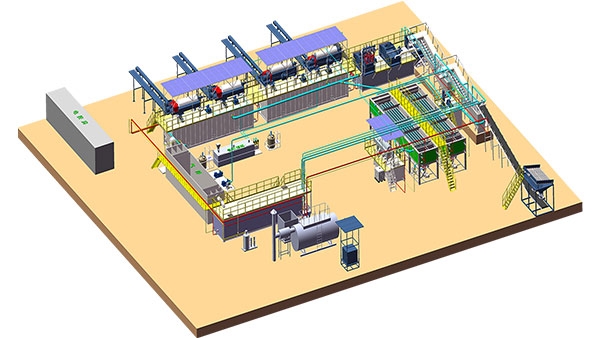 含油汙泥處理係統 含油汙泥處理係統